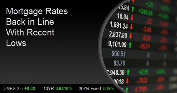 Mortgage Rates Back in Line With Recent Lows