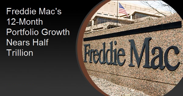 Freddie Mac's 12-Month Portfolio Growth Nears Half Trillion
