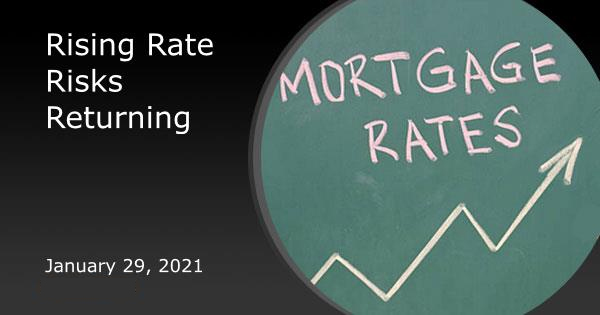Rising Rate Risks Returning