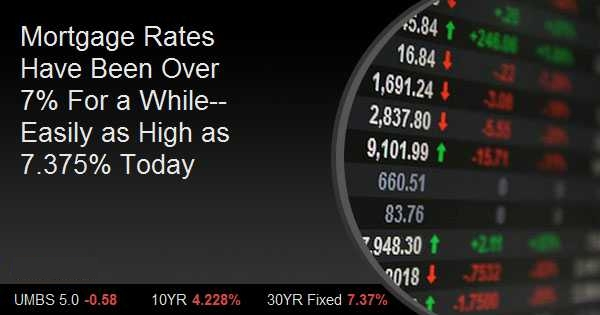 Mortgage Rates Have Been Over 7% For a While--Easily as High as 7.375% Today