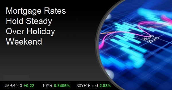Mortgage Rates Hold Steady Over Holiday Weekend