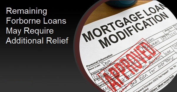 Remaining Forborne Loans May Require Additional Relief