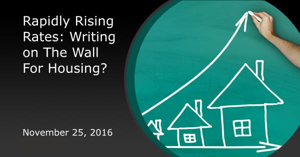 Rapidly Rising Rates: Writing on The Wall For Housing?