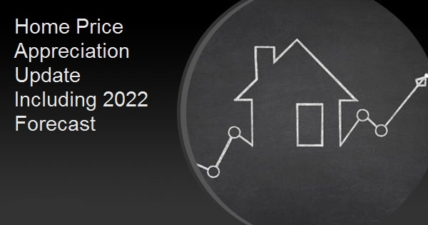 Home Price Appreciation Update Including 2022 Forecast