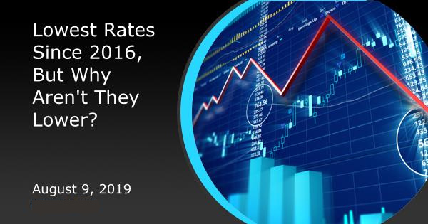 Lowest Rates Since 2016, But Why Aren't They Lower?