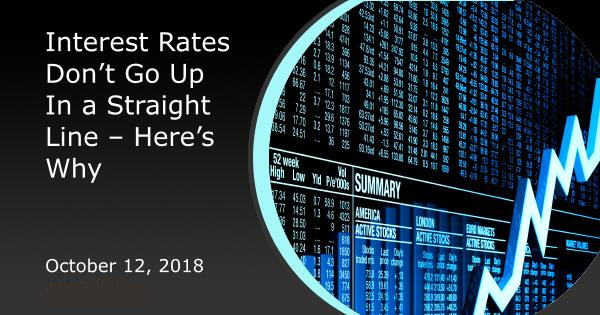 Interest Rates Don’t Go Up In a Straight Line – Here’s Why