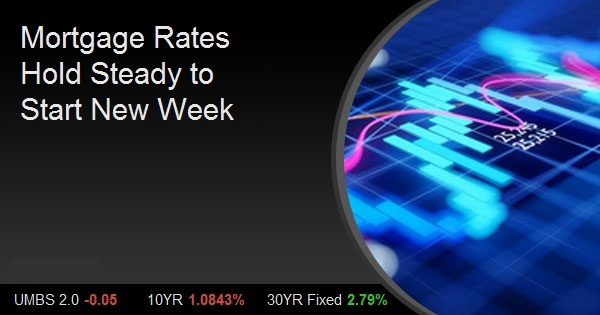 Mortgage Rates Hold Steady to Start New Week