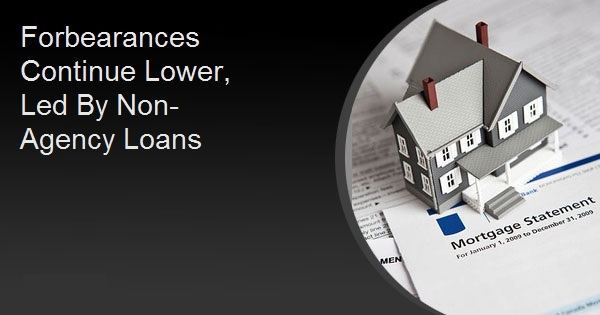 Forbearances Continue Lower, Led By Non-Agency Loans