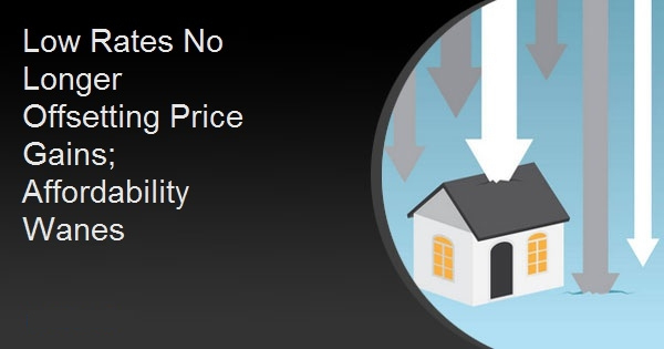 Low Rates No Longer Offsetting Price Gains; Affordability Wanes