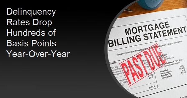 Delinquency Rates Drop Hundreds of Basis Points Year-Over-Year