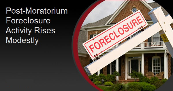Post-Moratorium Foreclosure Activity Rises Modestly
