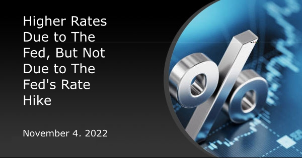Higher Rates Due to The Fed, But Not Due to The Fed's Rate Hike
