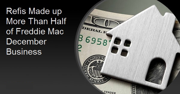 Refis Made up More Than Half of Freddie Mac December Business