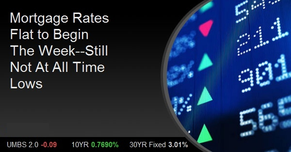 Mortgage Rates Flat to Begin The Week--Still Not At All Time Lows