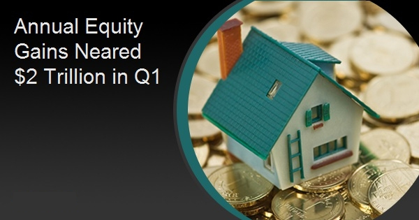 Annual Equity Gains Neared $2 Trillion in Q1