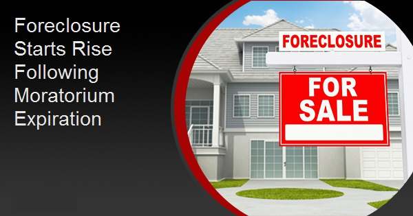 Foreclosure Starts Rise Following Moratorium Expiration