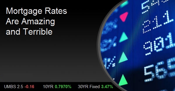 Mortgage Rates Are Amazing and Terrible