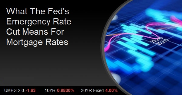 What The Fed's Emergency Rate Cut Means For Mortgage Rates