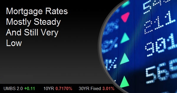 Mortgage Rates Mostly Steady And Still Very Low