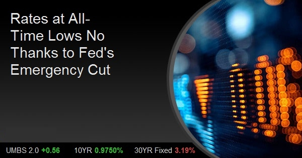 Rates at All-Time Lows No Thanks to Fed's Emergency Cut