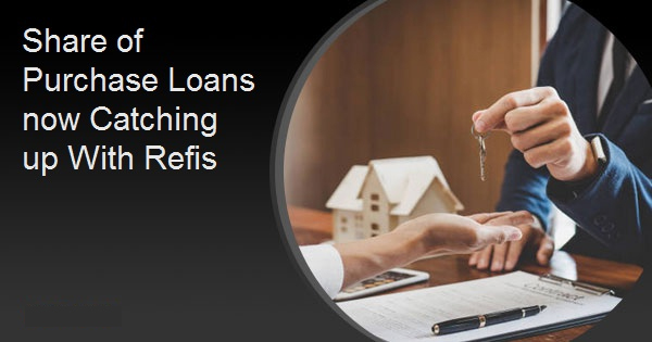Share of Purchase Loans now Catching up With Refis